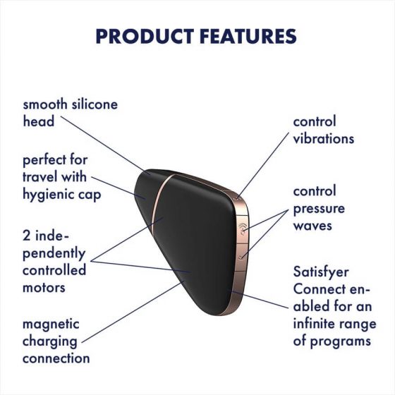 Satisfyer Love Triangle - gudrs gaisa viļņu klitora stimulators (melns)