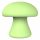 Sex HD Mushroom - akumulatora sejas masieris (zaļš)